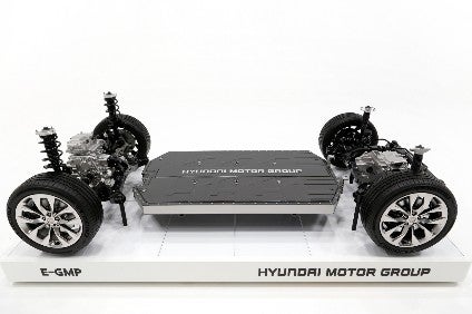 Hyundai Motor Group unveils dedicated EV platform
