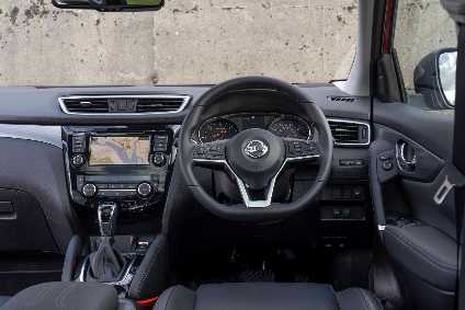 Nouveau modèle Nissan Qashqai, Configurateur