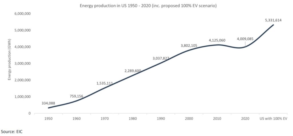 USEnergy1-1024x476.jpg