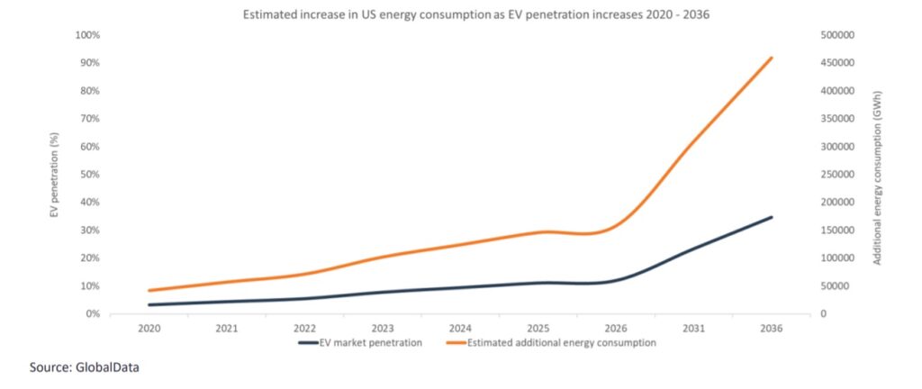 USenergy2-1024x432.jpg