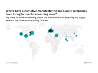 MEA is seeing a hiring boom in auto industry machine learning roles