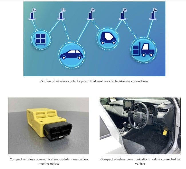 toyota communication system