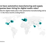 Asia-Pacific is seeing a hiring boom in automotive industry digital media roles
