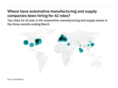 North America is seeing a hiring boom in automotive industry AI roles