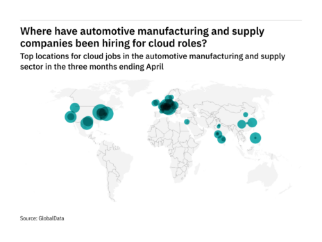 North America is seeing a hiring boom in automotive industry cloud roles