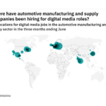 Asia-Pacific is seeing a hiring jump in automotive industry digital media roles