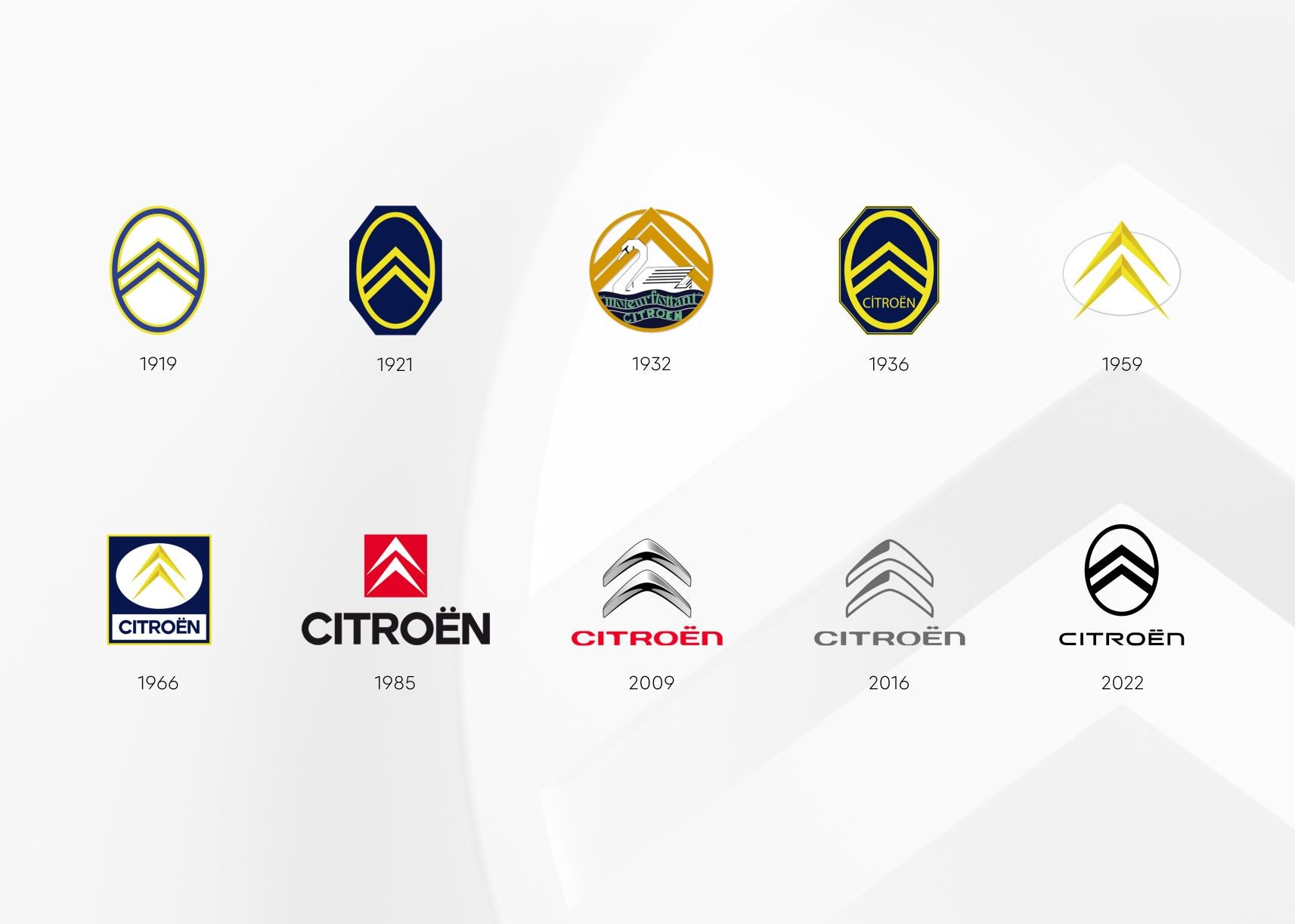 Citroen shows redesigned logo