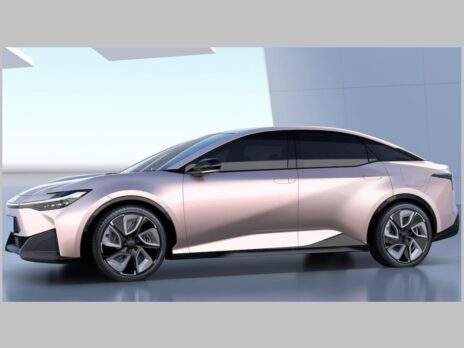 Toyota future model plans - 2022-2032