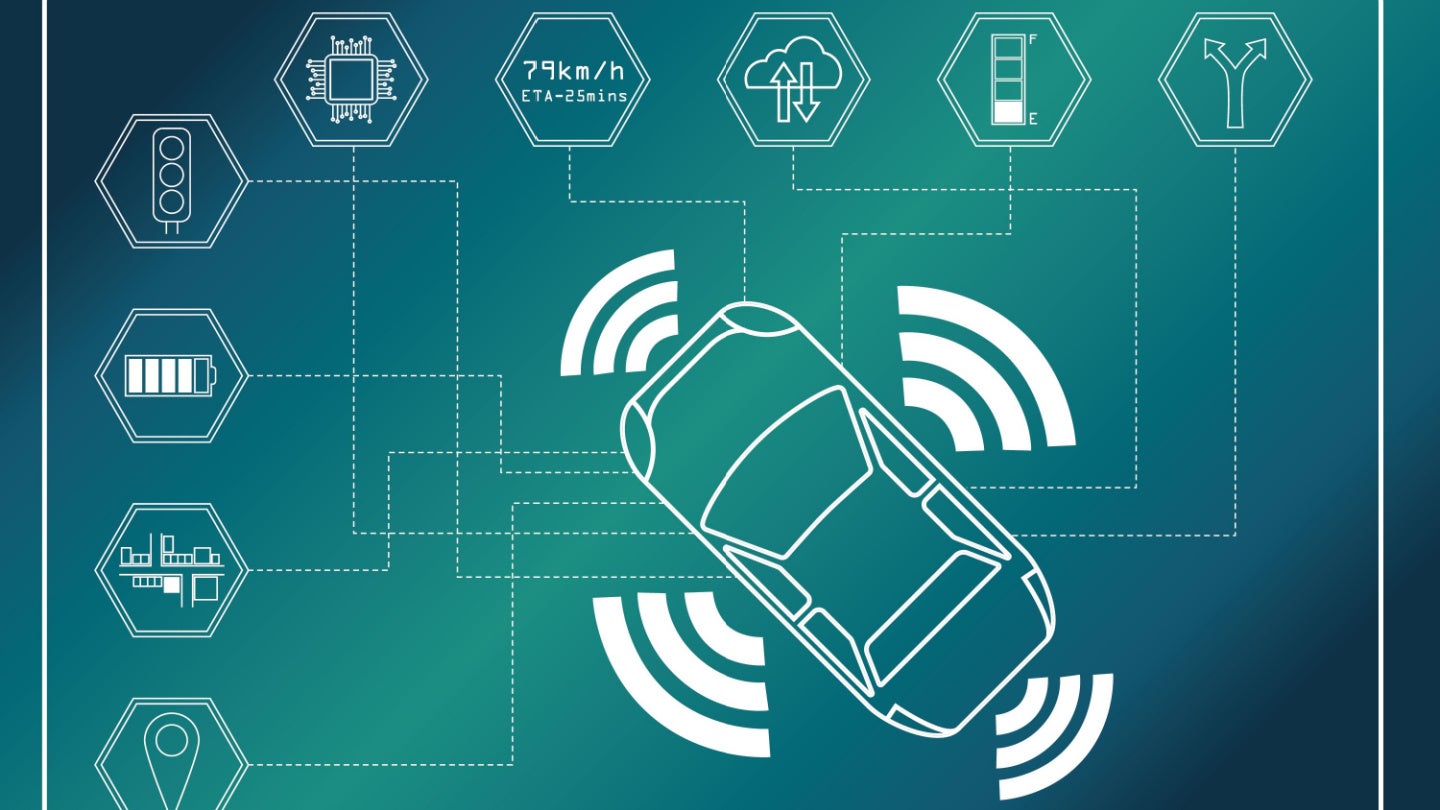 Who are the leading innovators in remote trip monitoring for the automotive industry?