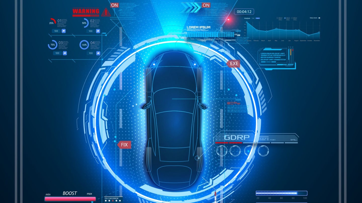 HUD pour voiture, Technologie Valeo