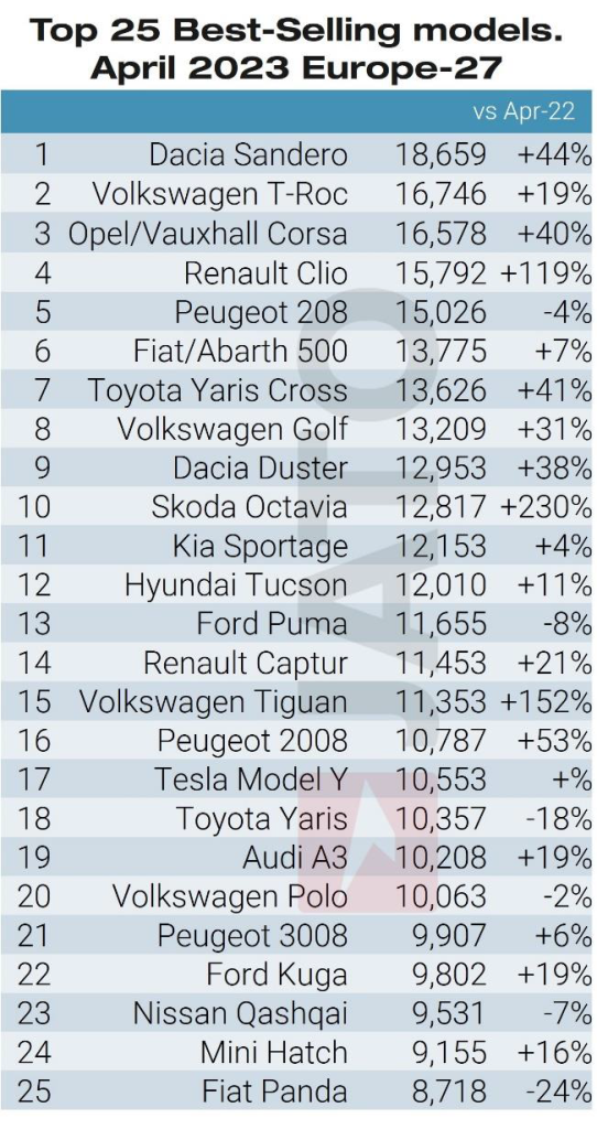 Compare prices for kfzpremiumteile24 across all European  stores