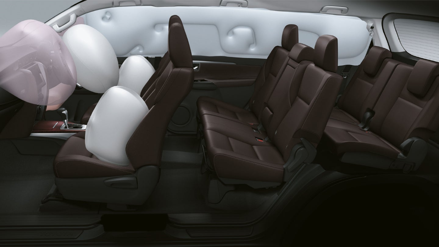 What is a Co-driver Seat Cushion Airbag? - Knowledge