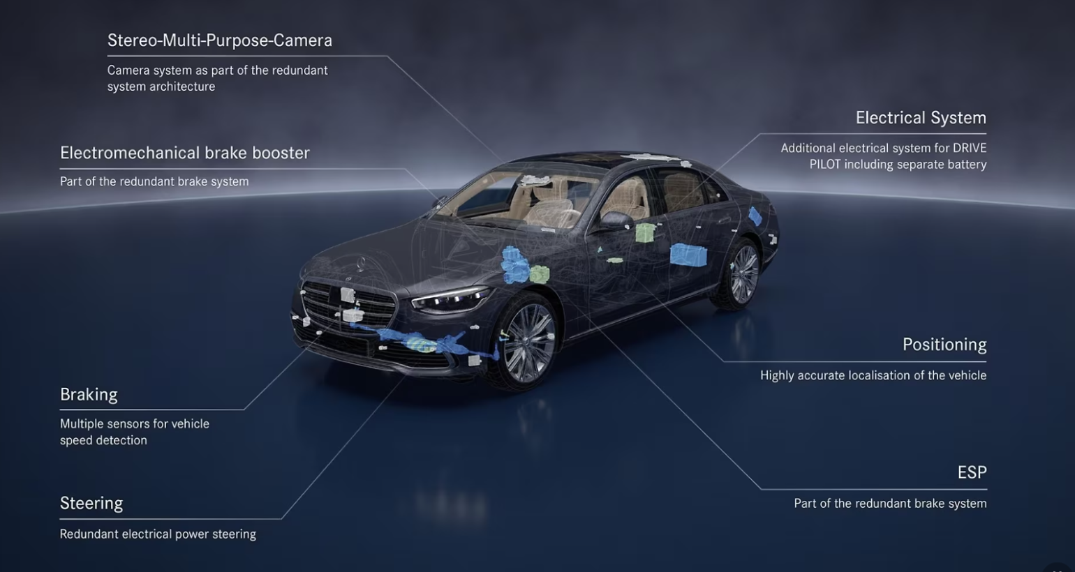 Explainer: when will we have driverless vehicles? - Just Auto