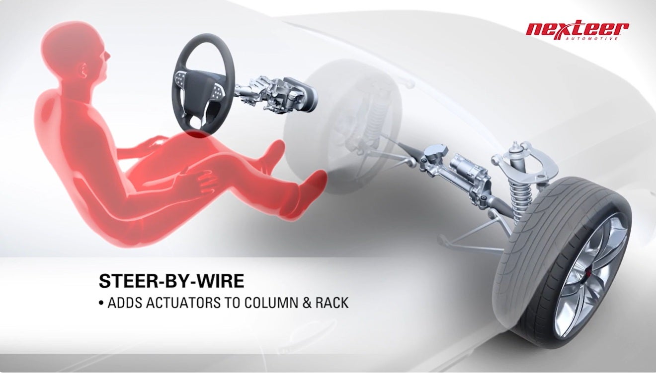 Nexteer puts steer-by-wire into series production