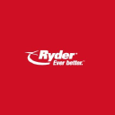 Ryder System Inc.